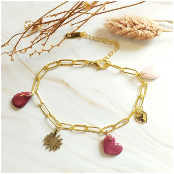 Les bracelets Charms